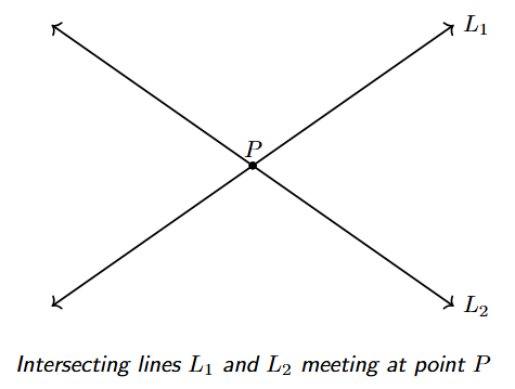 Diagram showing two lines L1 and L2 intersecting at a point P